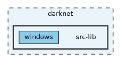 src-lib